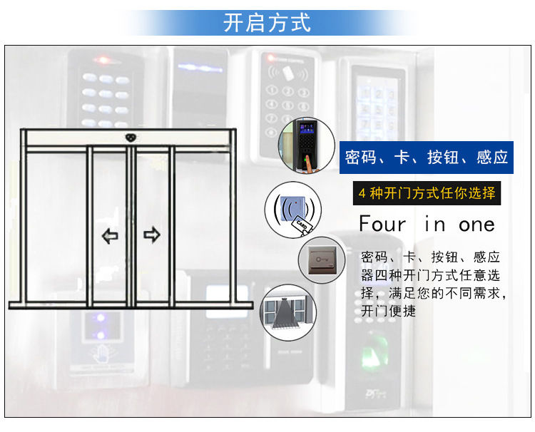 自動門-感應器開啟及其他開啟方式