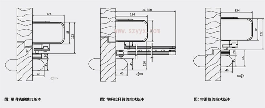 格屋平開門驅動器-產品結