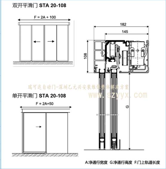 瑞可達自動門STA20（設(shè)計結(jié)構(gòu)圖紙）